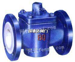 衬氟旋塞阀的技术革新与研发方向探索